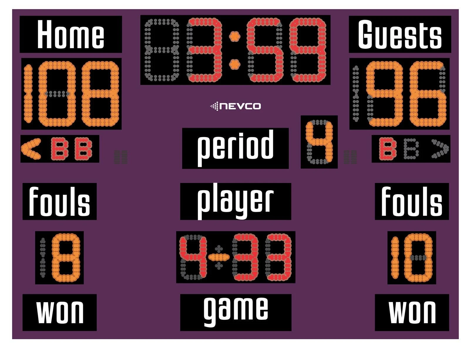 Basketball/Volleyball/Wrestling Scoreboards