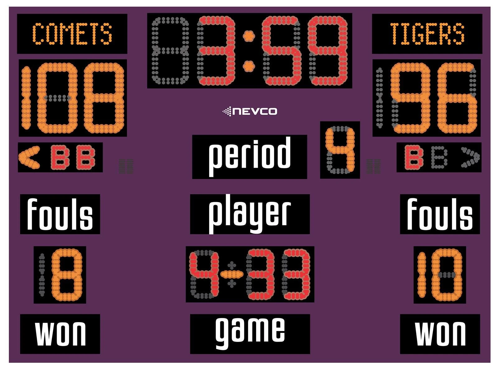 Basketball/Volleyball/Wrestling Scoreboards - Image 2