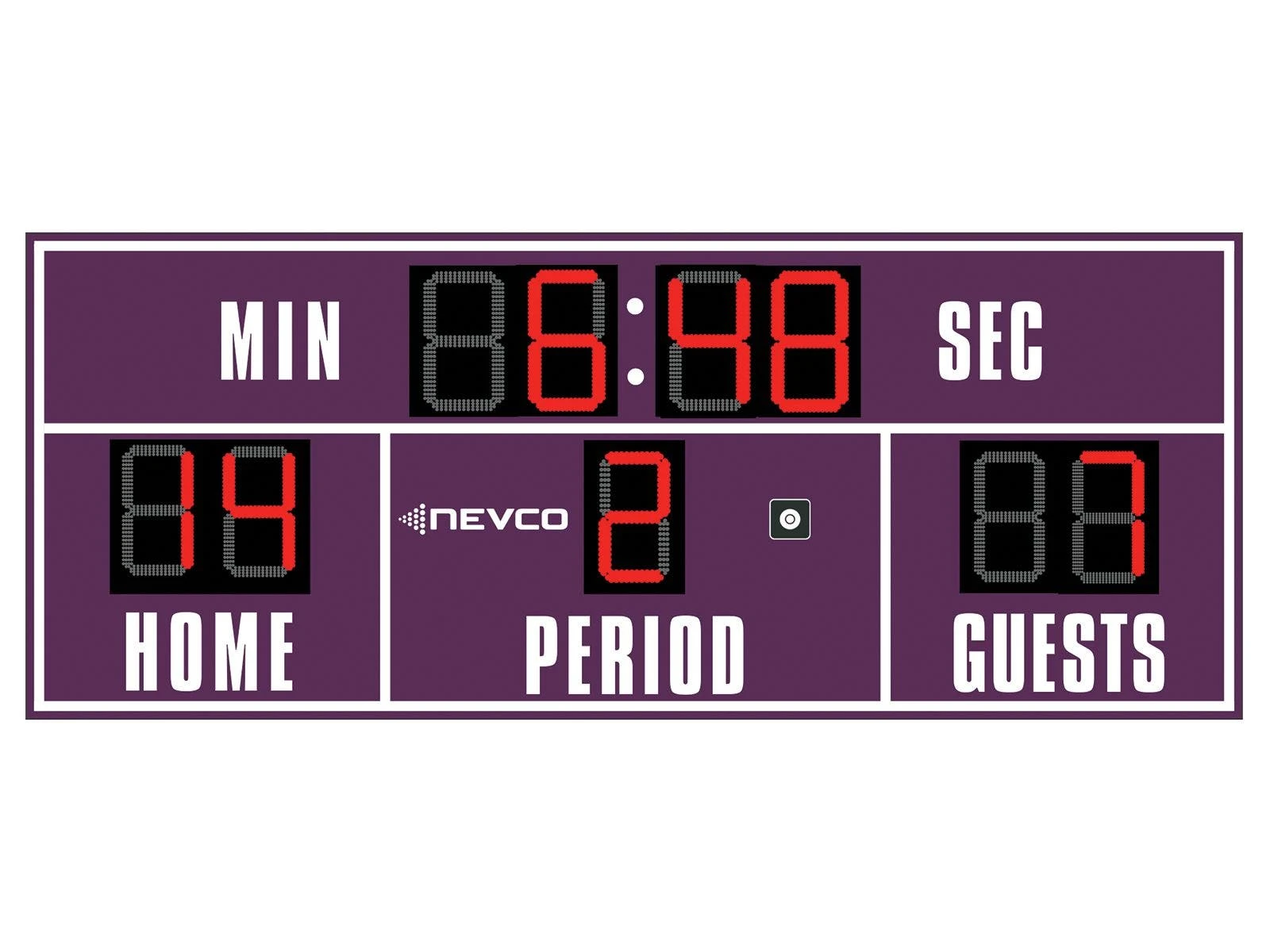 Football Scoreboard