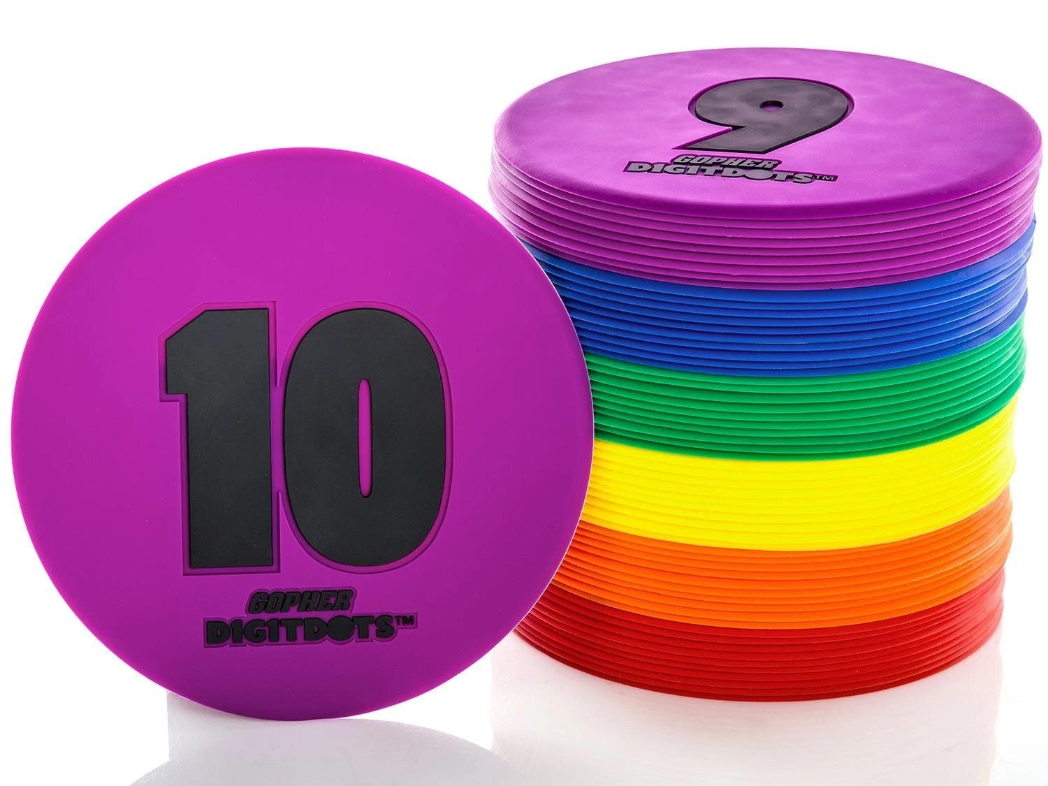 Rainbow DigitDots Spots